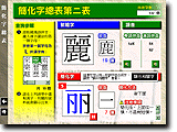 請按一下觀看放大版本