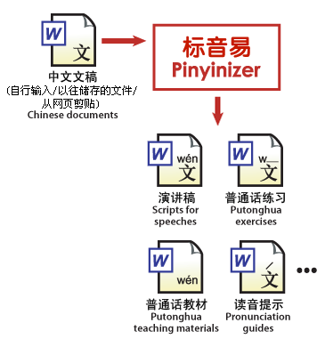 霜最芞